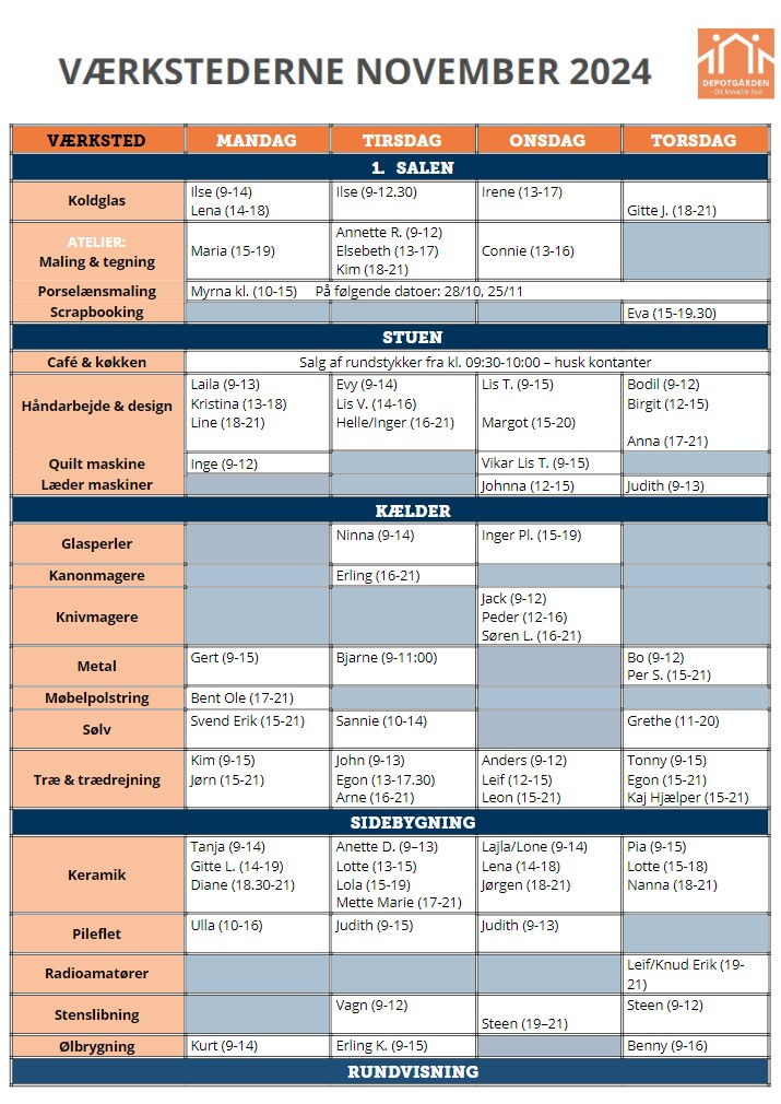 Værkstedsplanen November 2024 revideret
