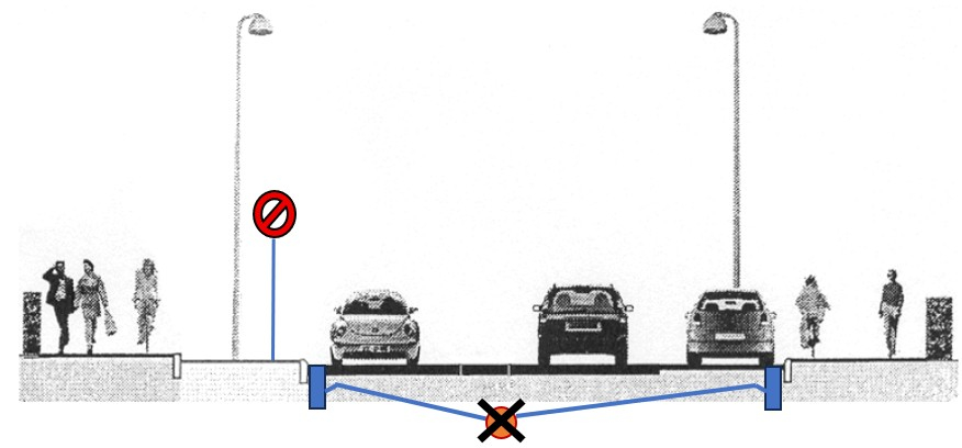 Figurtekst: Tværprofil af vej inkl. afvanding og vejudstyr. Hovedledning til regnvand/spildevand tilhører Spildevandsselskab (FRSE). Stikledninger og brønde tilhører vejen.